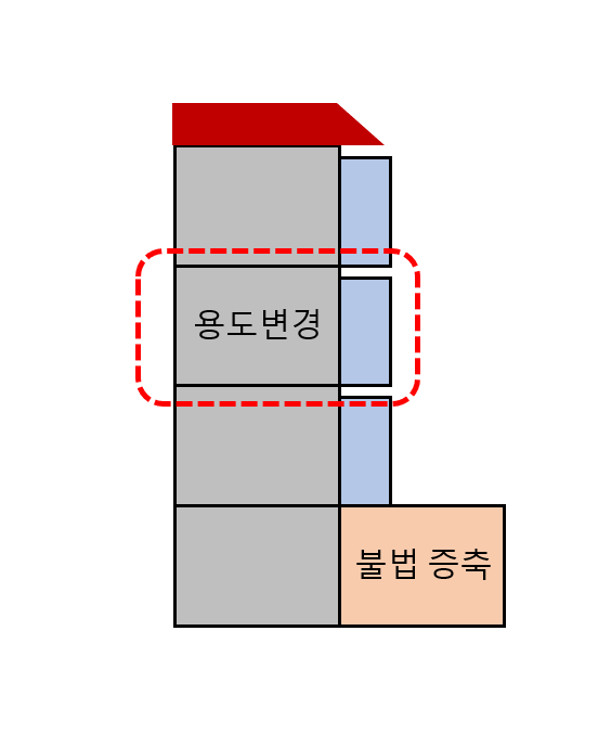건축사사무소건창 이미지
