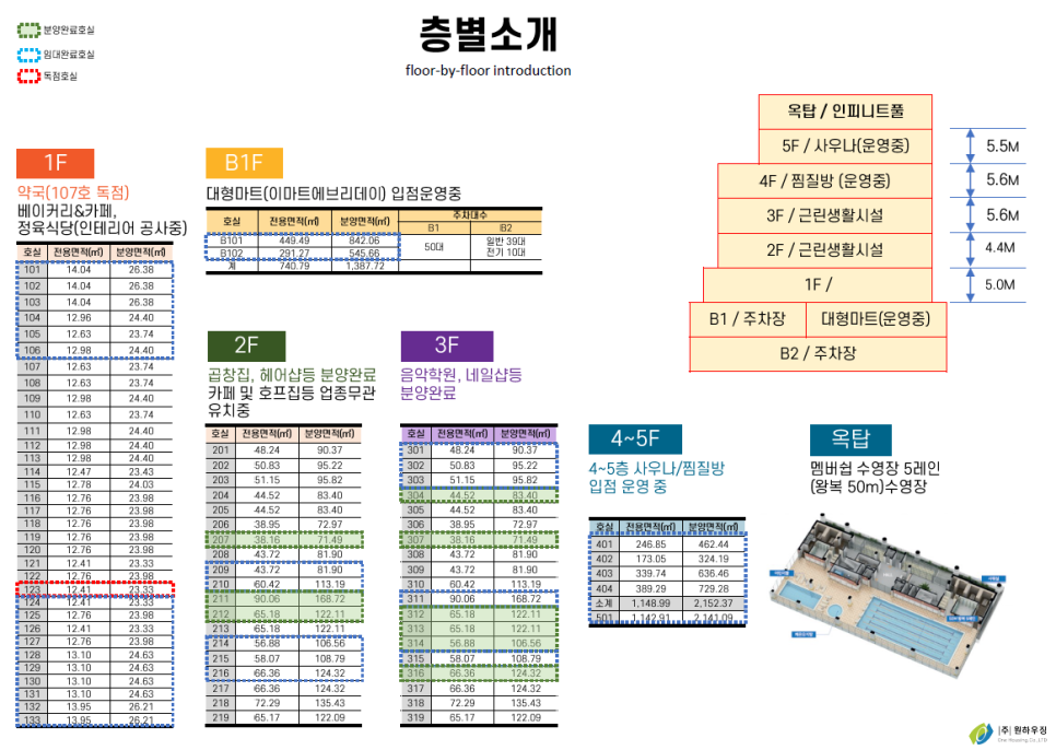 옥탑네일 이미지