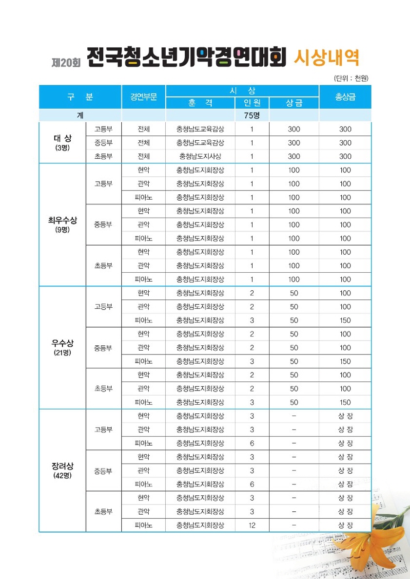 이화리라음악학원 이미지