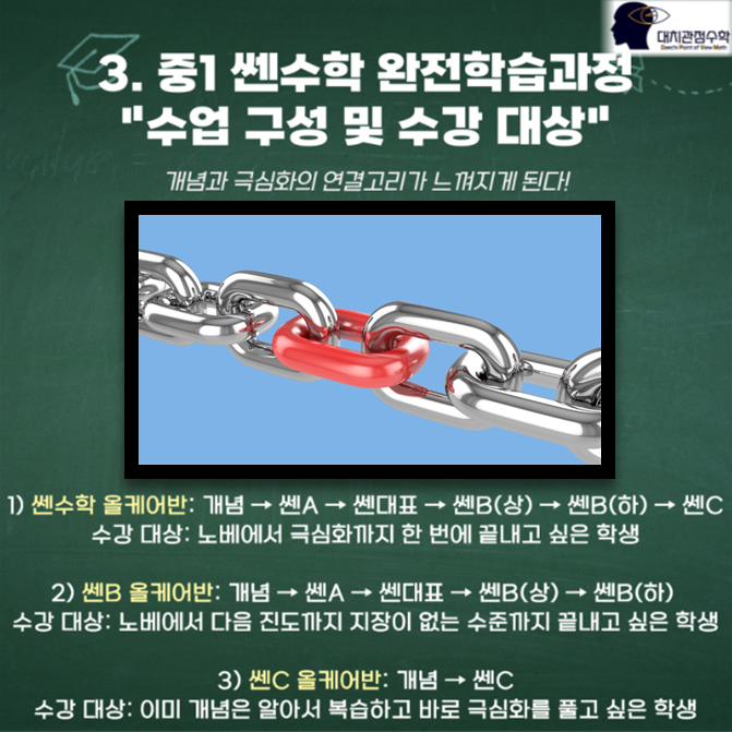 쎈시스템 이미지
