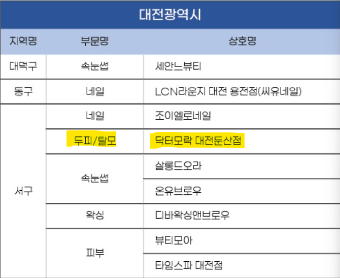 도울산업 이미지