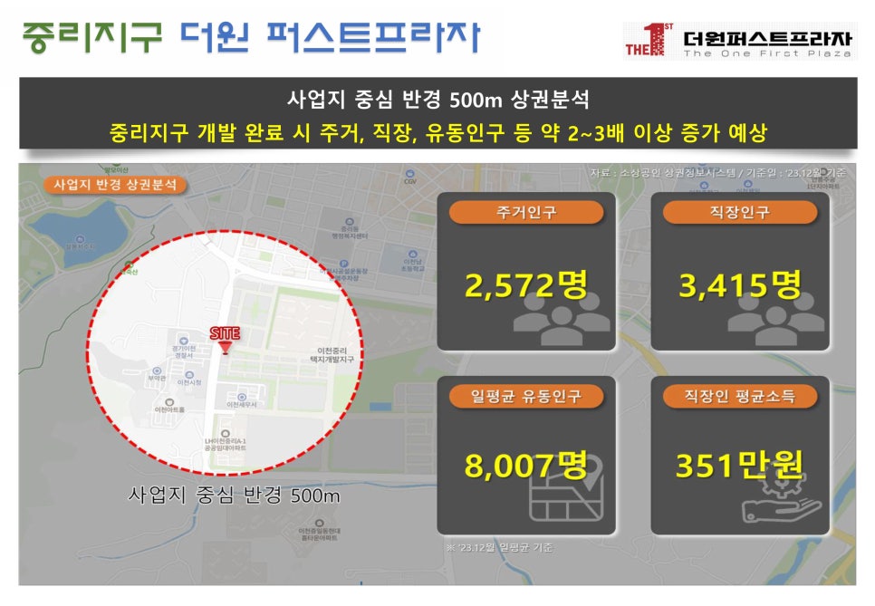 퍼스트더원 이미지