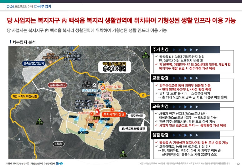 모아식자재마트 이미지