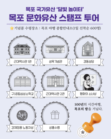 유산주유소 이미지
