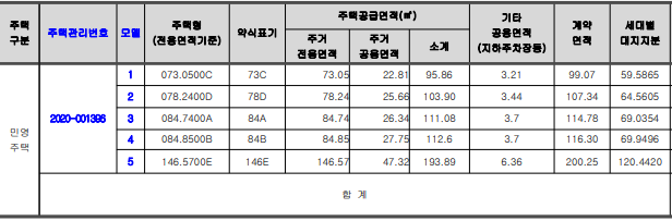 네이버블로그