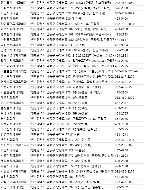 밝은햇빛치과 이미지