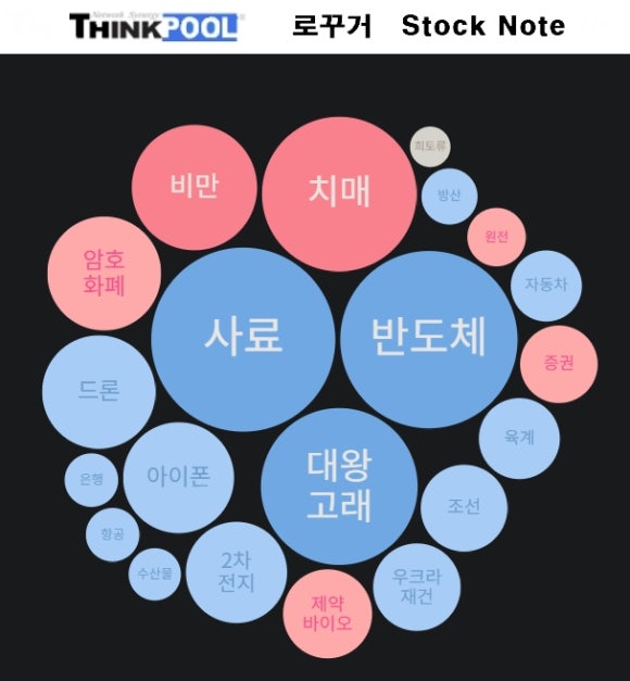 에스엘생명과학 이미지