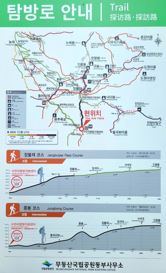 싸복싸복 이미지