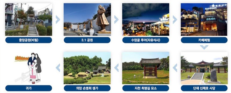 이루는여행사 이미지