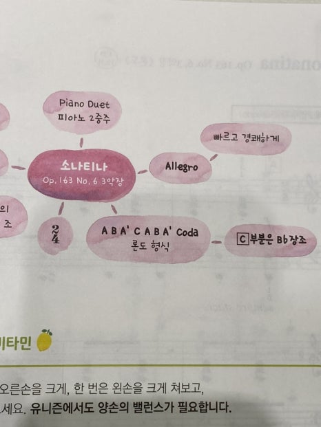 미사역늘봄음악학원 이미지