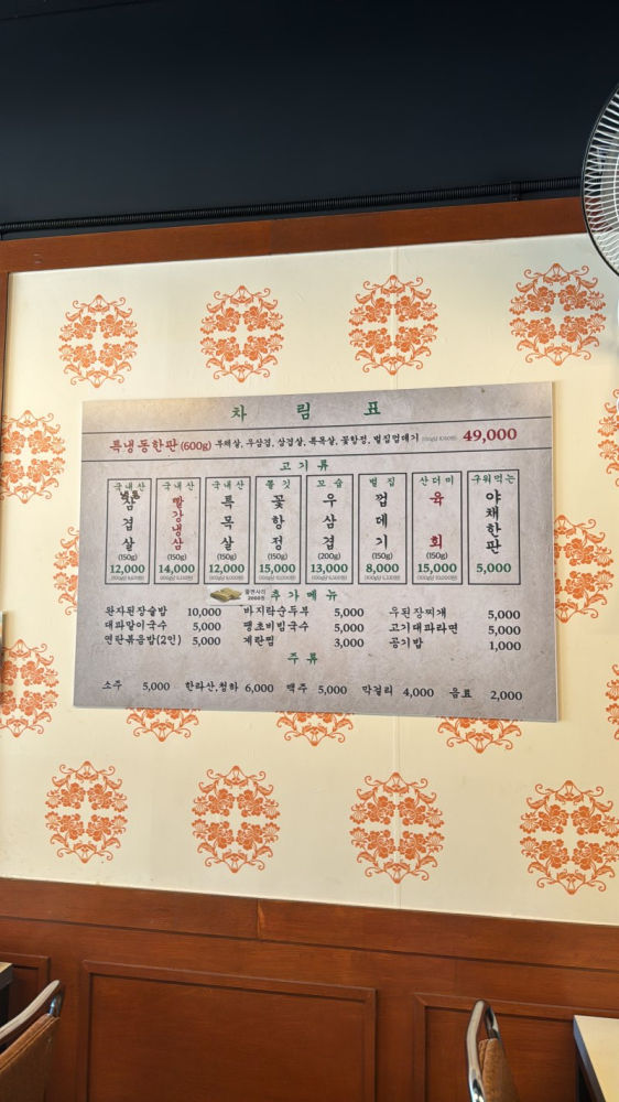 냉삼이 이미지