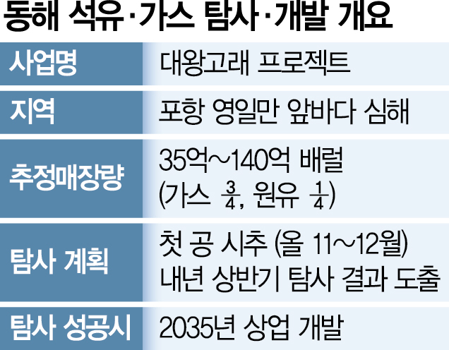 고래종합환경 이미지