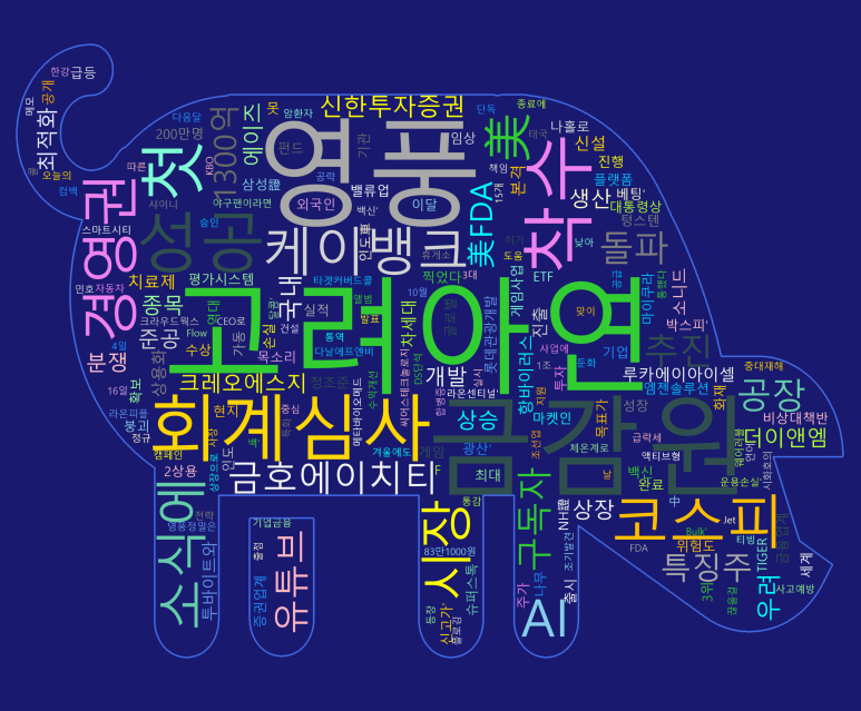 에스지마린 이미지