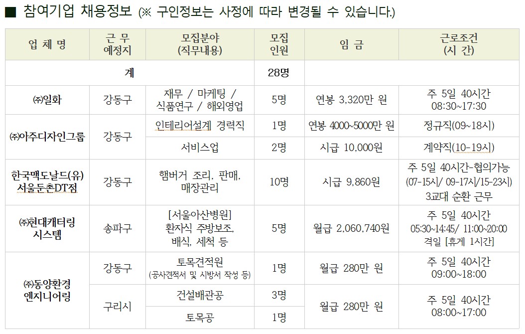 (주)동양환경건설 이미지