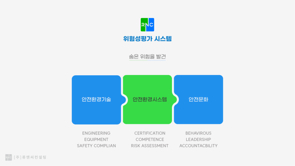 류앤씨컨설팅 이미지