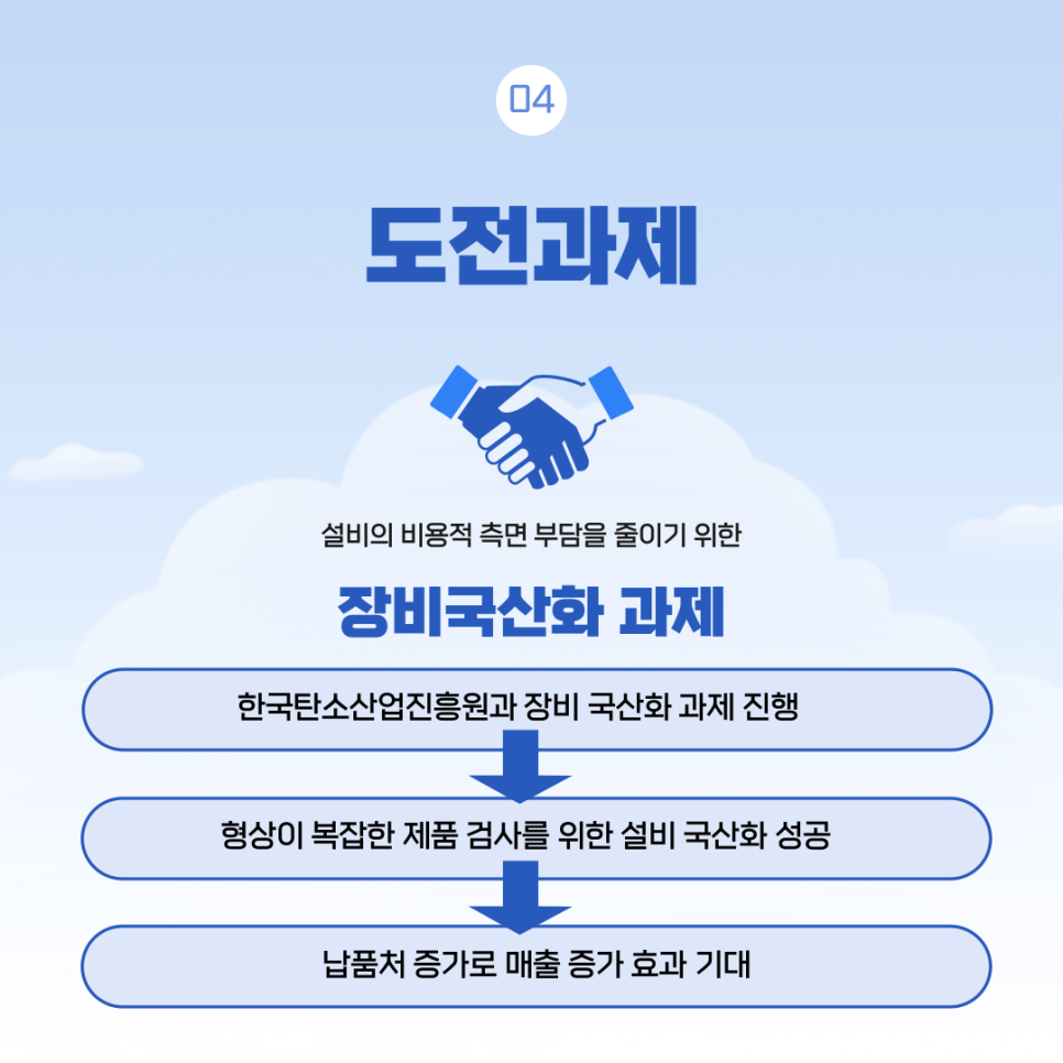 (주)한국기업진흥원 이미지