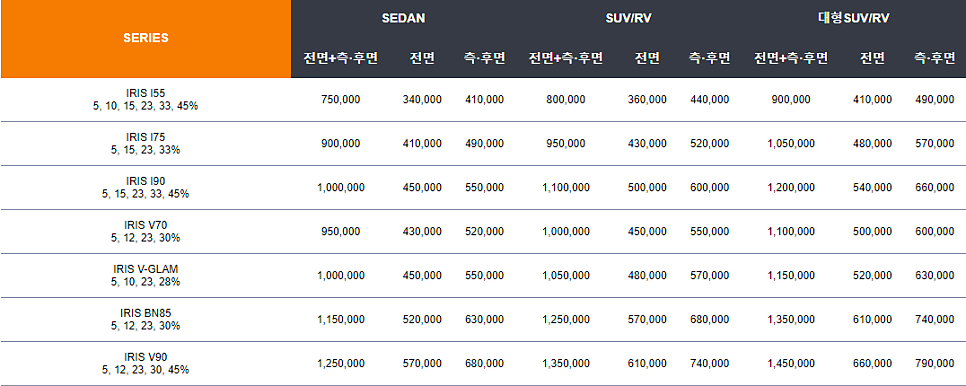 레인보우크리닝 이미지