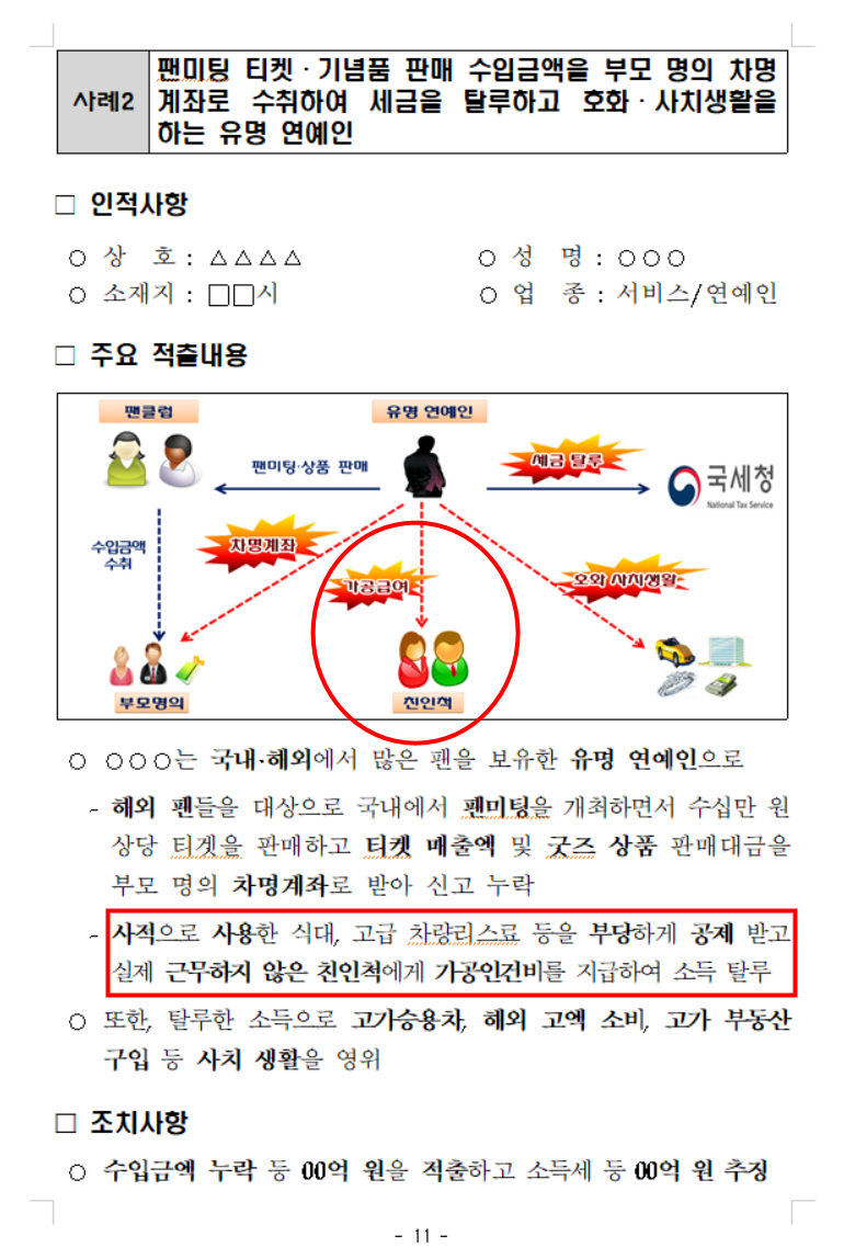 세무회계공존 이미지
