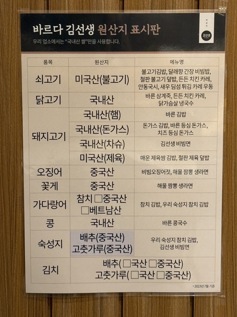 바르다김선생위례 이미지