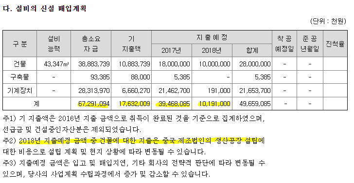연우설비 이미지