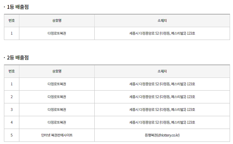 다정로또복권 이미지