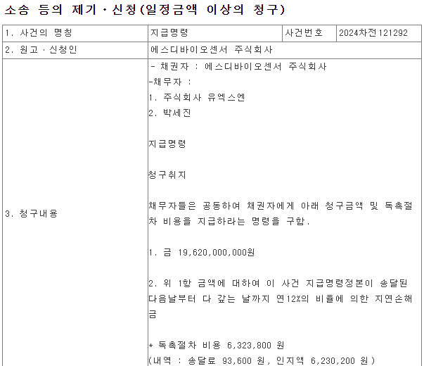에스디바이오센서 주식회사 이미지