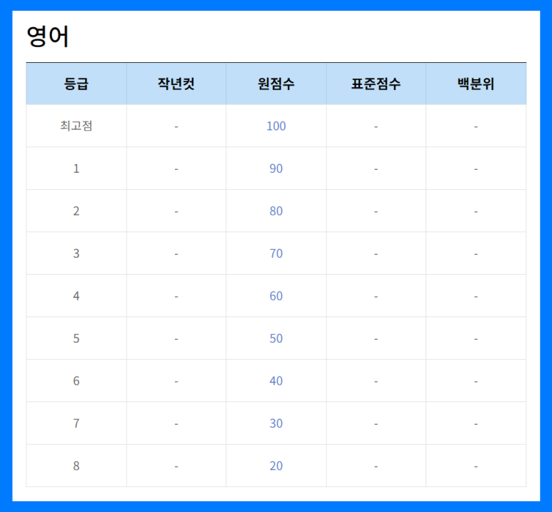 대치관리형스파르타스터디카페 이미지