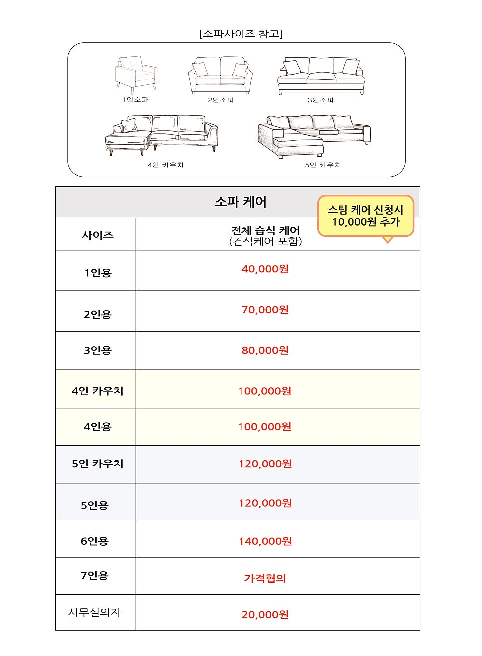 비치움홈케어 이미지