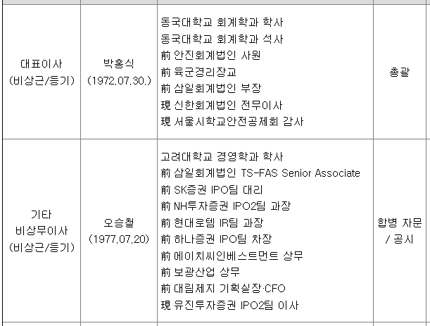 카프파트너스 이미지