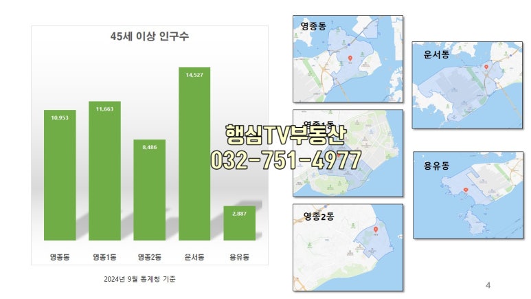 영종더굿정형외과의원 이미지