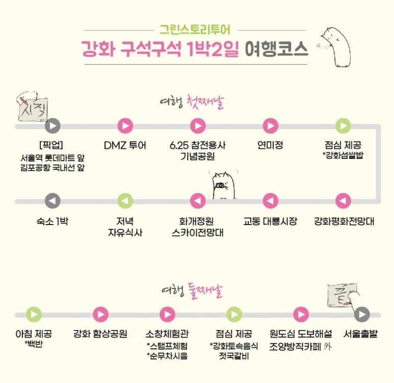 굿스토리투어 이미지
