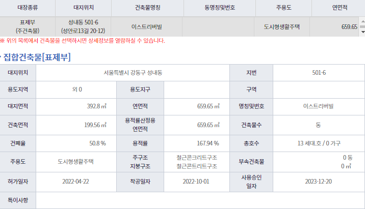 메가박스 강동6 이미지