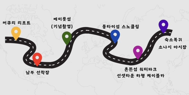 코코넛트레블 이미지