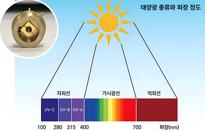 광선전기 이미지