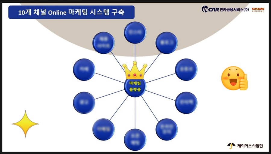제이어스매니지먼트 이미지
