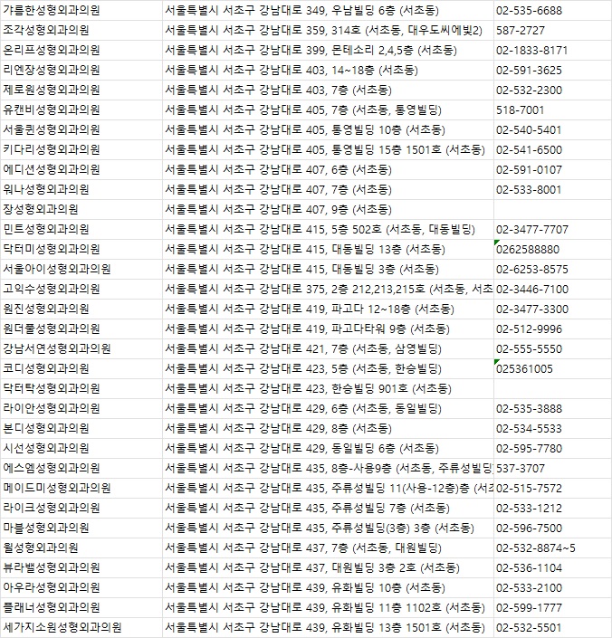 김영진성형외과의원 이미지