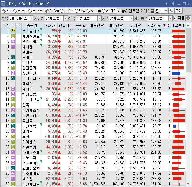 수산모비스 이미지
