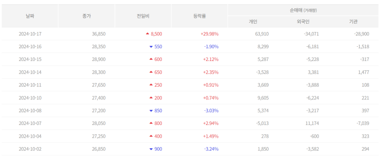 플러스랜드 이미지
