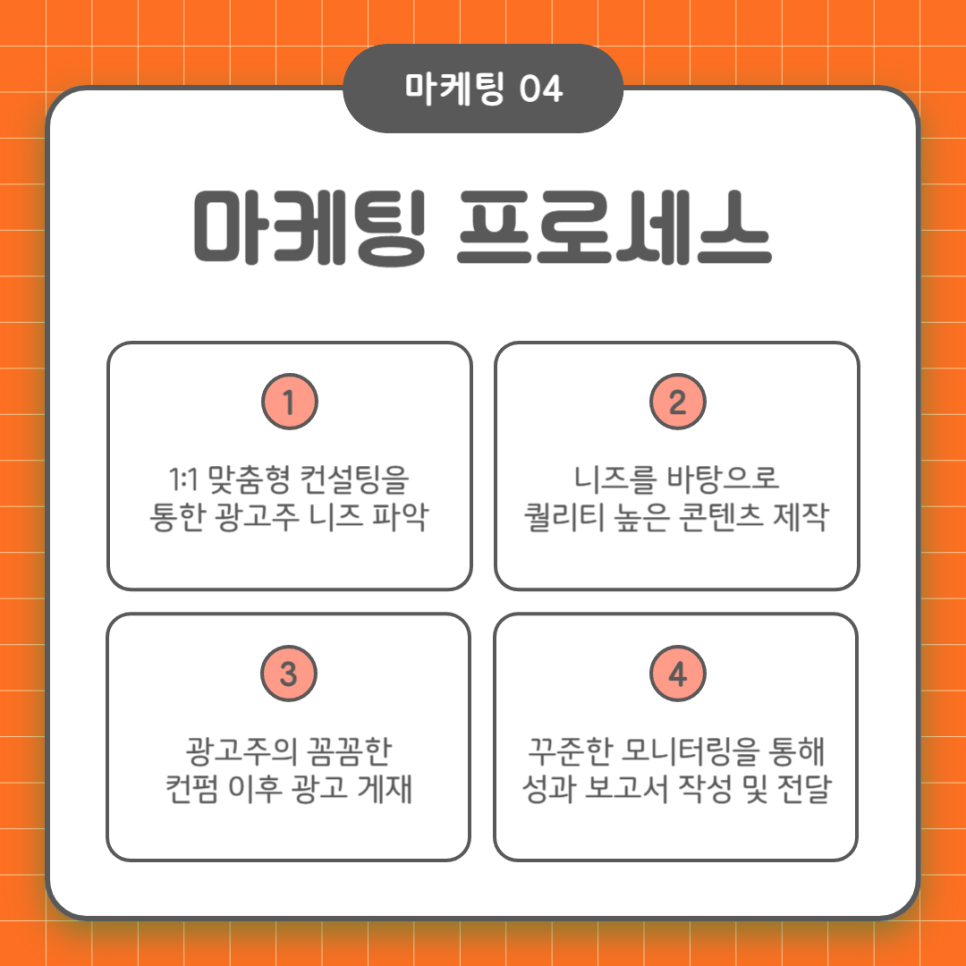 (주)하나승강기 이미지
