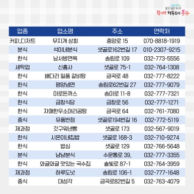 아구군갈비양 이미지