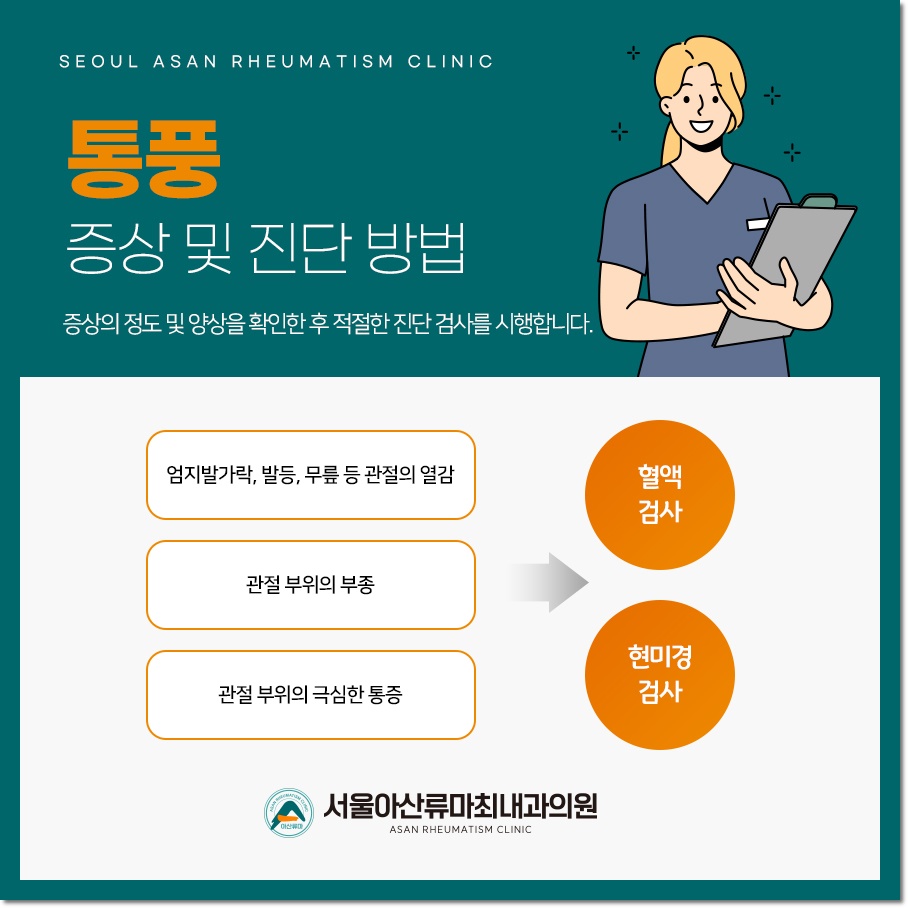 부천바른내과 이미지