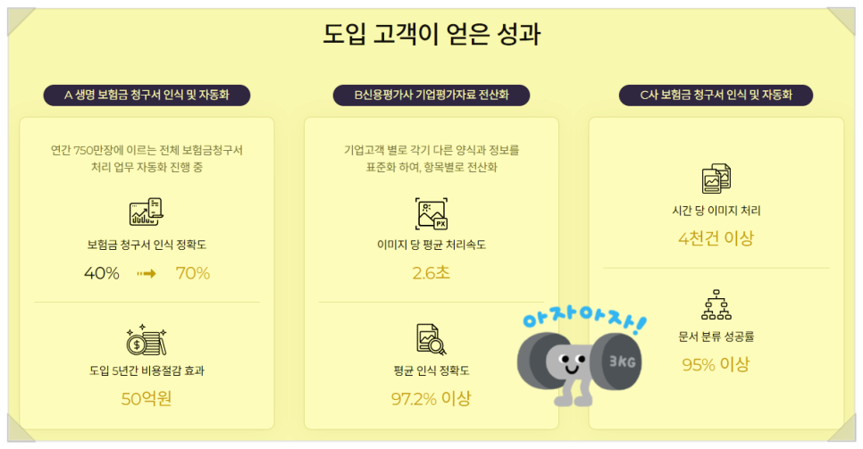 애자일 주식회사 이미지