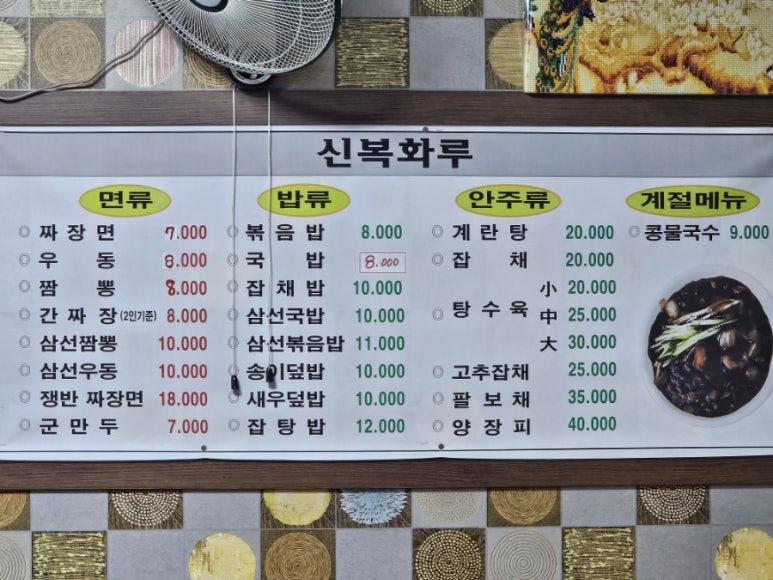신복화루 이미지