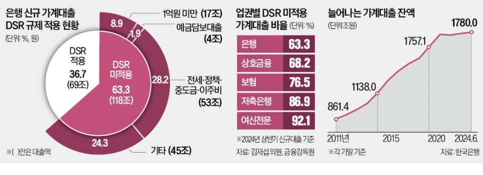 구멍가계 이미지