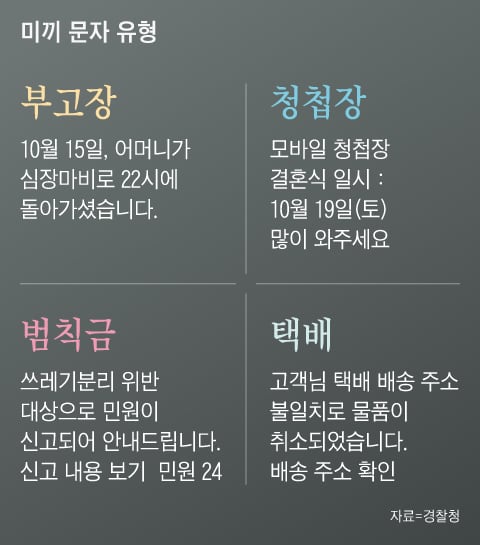 지인기술 이미지