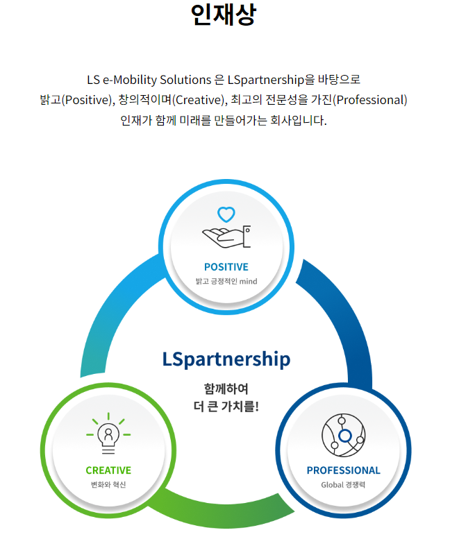 엘에스솔루션 이미지