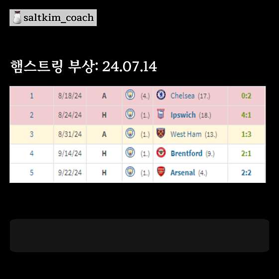 허니짐역삼 이미지