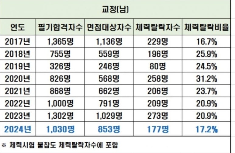 경희전문주 이미지
