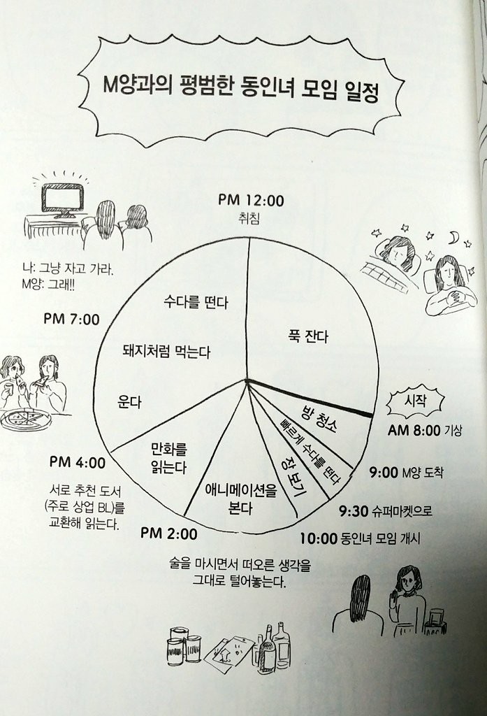 조아빈티지 이미지