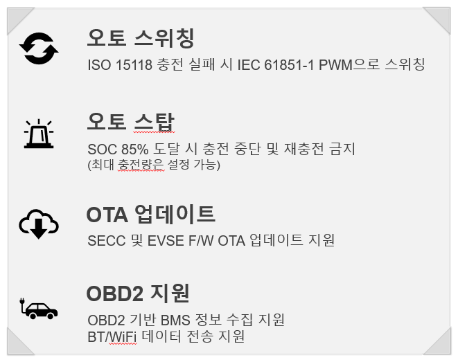 클로버통신 이미지